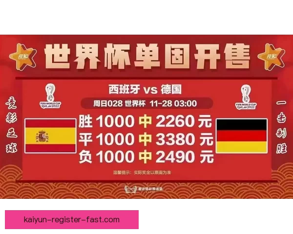 世界杯竞猜比分策略详解与实用投注技巧全指南