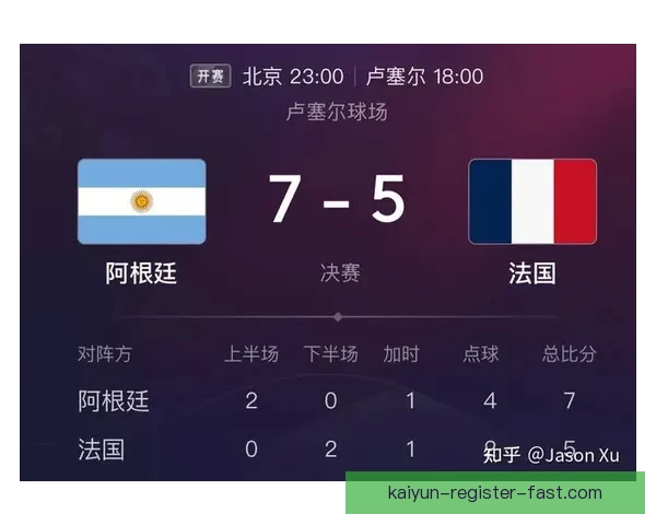 世界杯竞猜比分策略详解与实用投注技巧全指南