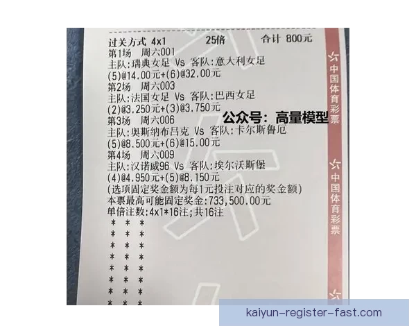 世界杯竞猜比分策略详解与实用投注技巧全指南