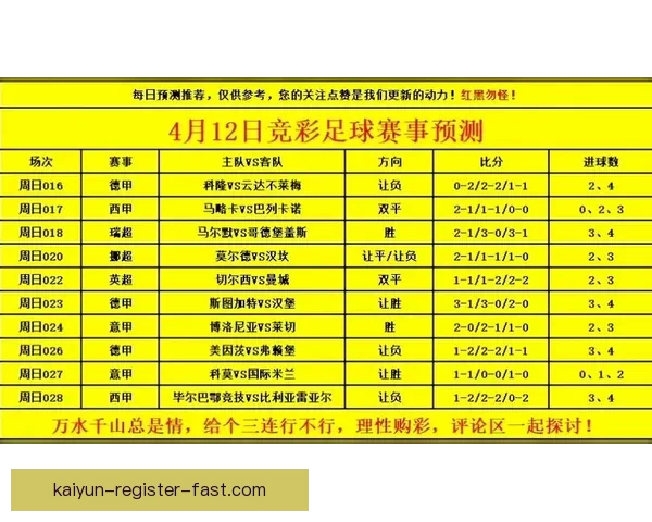 世界杯足球竞猜官网最新策略与赛事实时分析全面指南