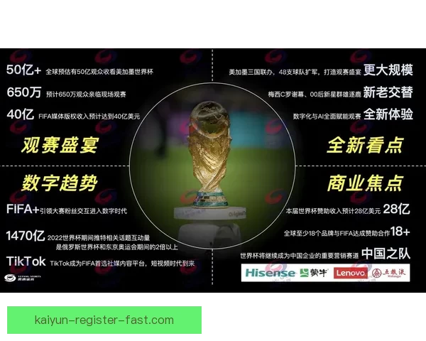 美加墨世界杯热门赛程与投注策略全解析指南