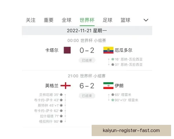 世界杯竞猜：精确比分预测技巧与投注策略全解析